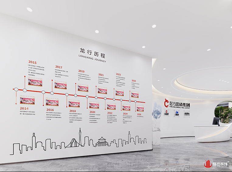 文化墙装建设计学成效